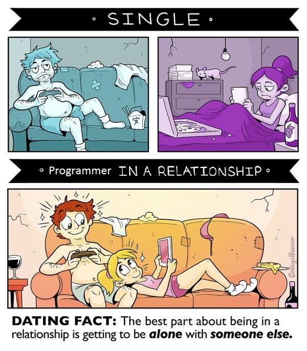 A Programmer in Relation