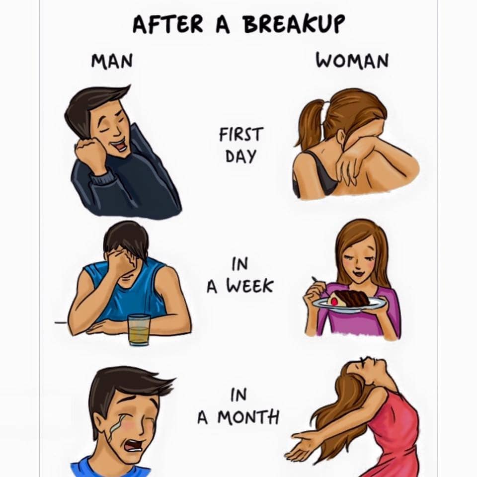 After a Breakup