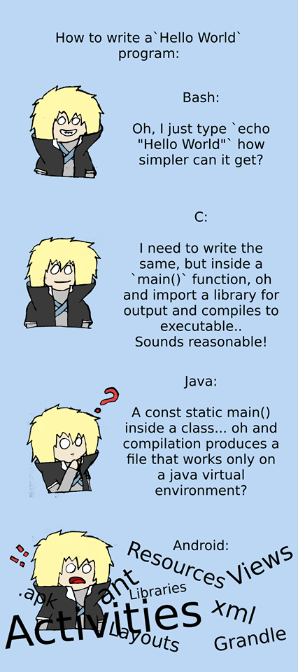 Android programming was easy they said..