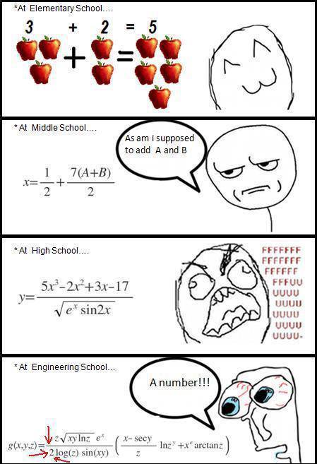 As am i supposed to add a and b