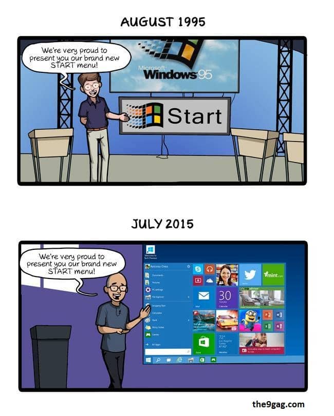 August 1995 vs July 2015