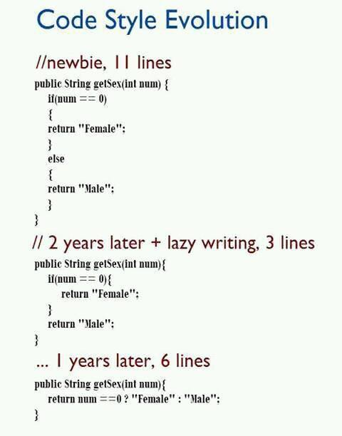 Code style Evolution 2 years later vs ..