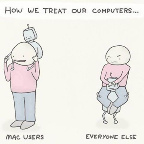 Computer communication