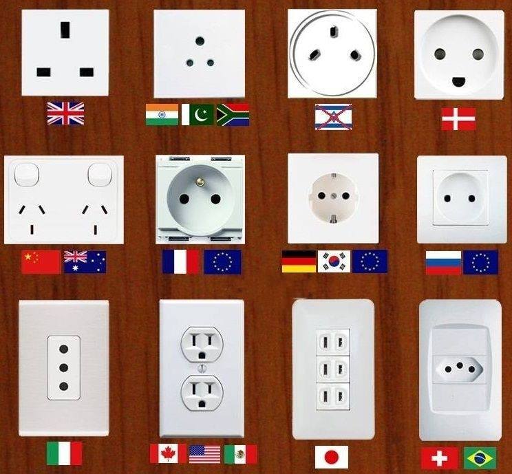 Country and power outlet