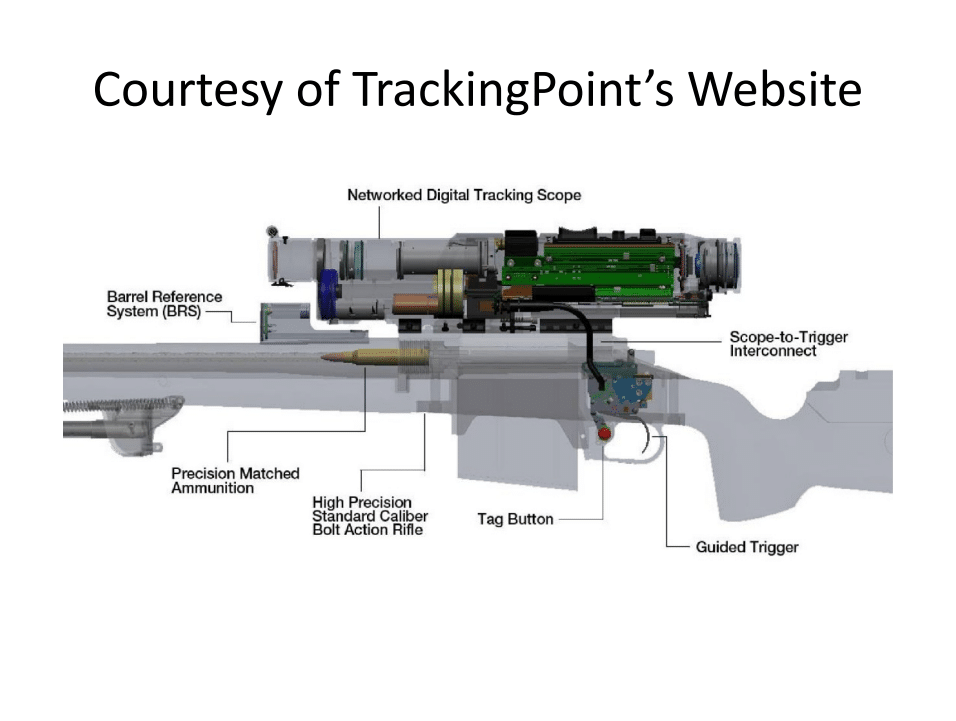Courtesy of tracking point's Website