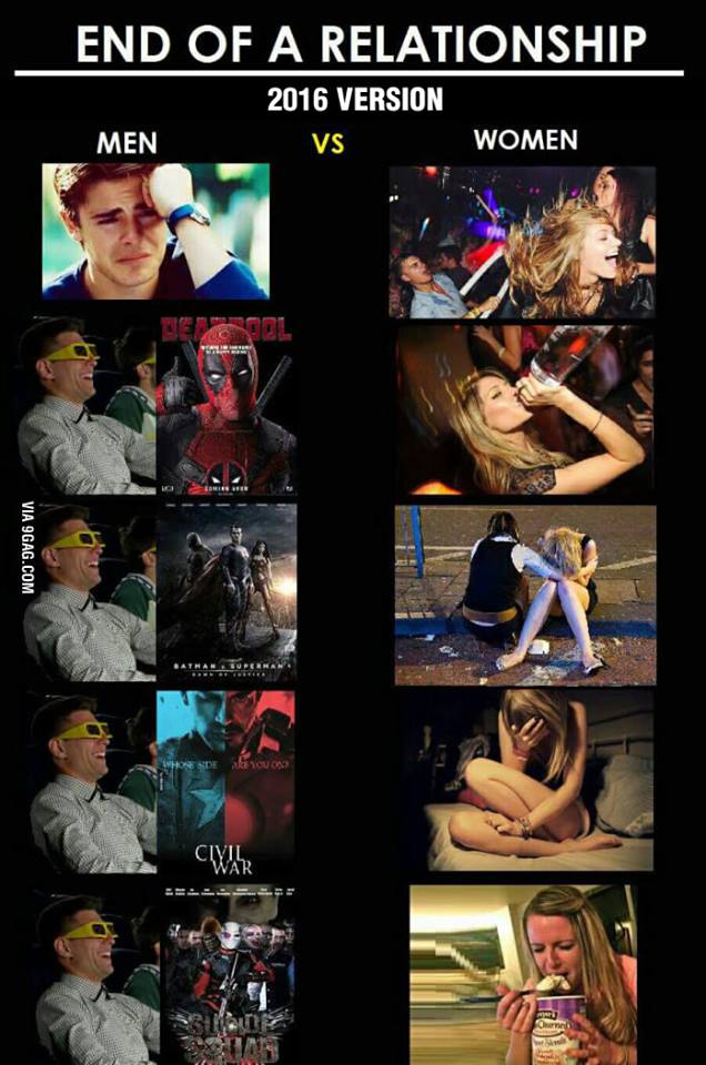 End of A Relationship