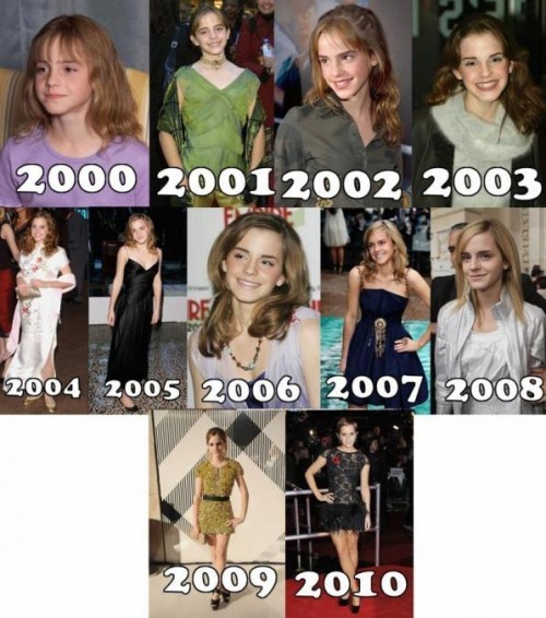 Evolution Of Emma Watson!