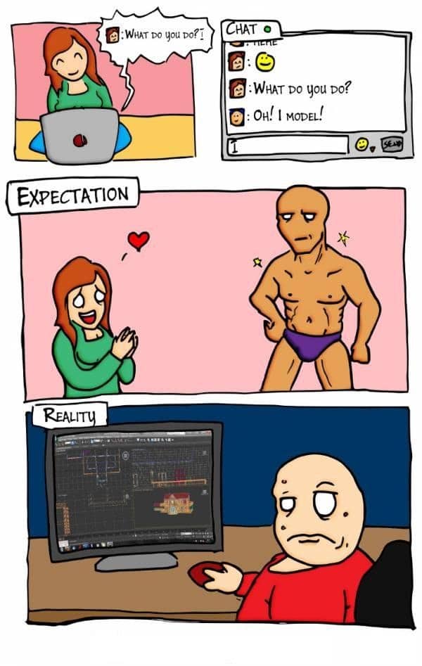 Expectation vs Reality