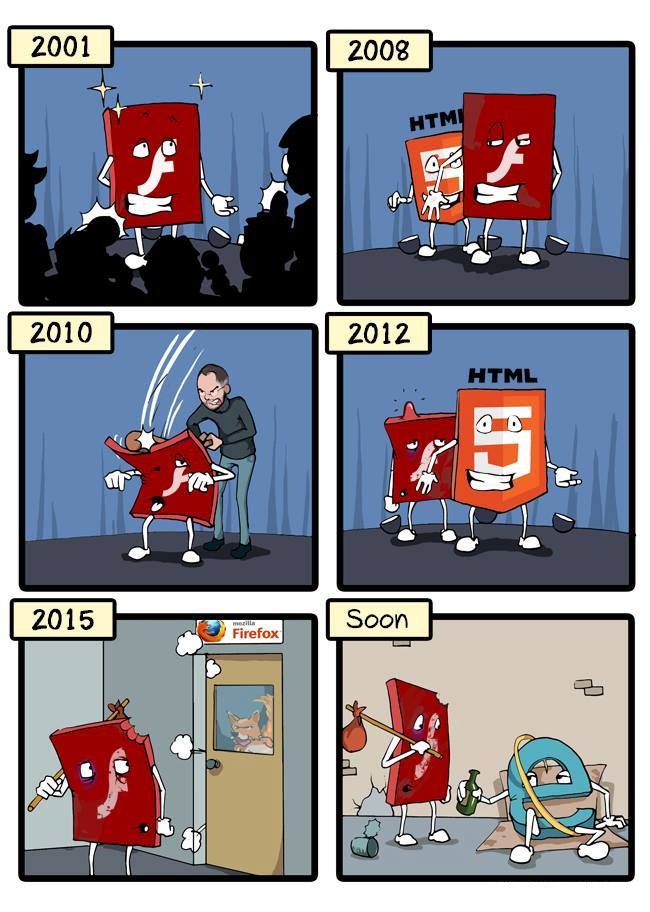Falsh 2001 to 2015 ....soon