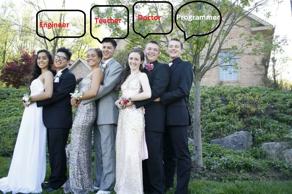 find the programmer