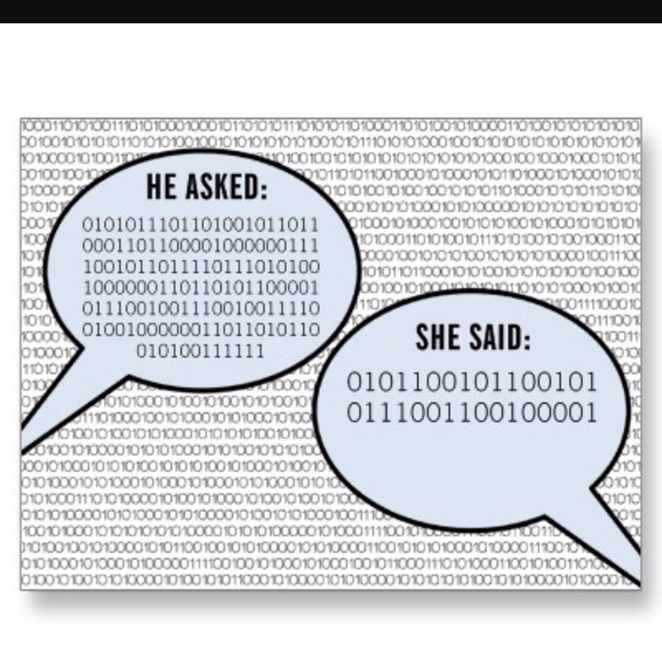 He asked vs she said