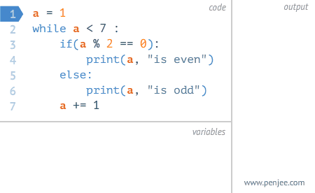How code execution works.