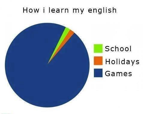 How I Learn My English