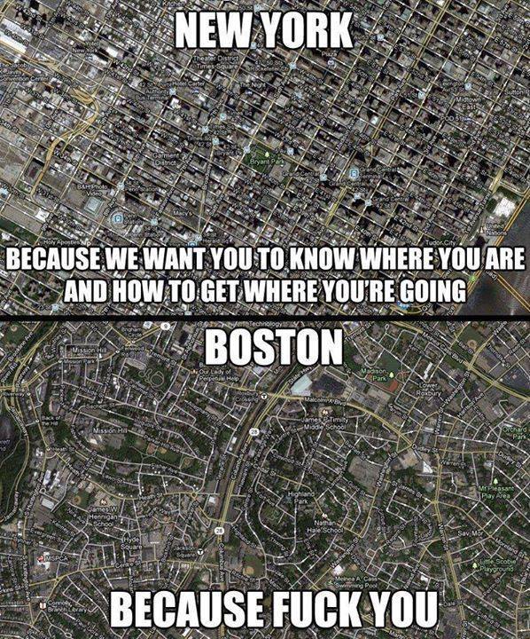How to get where you are going