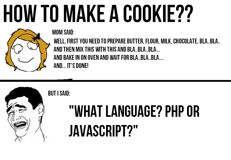 How to make A cookie?