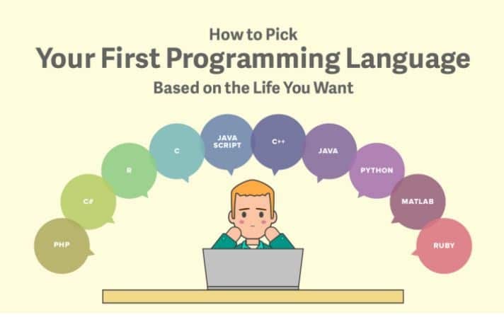 How To Pick Your First Programming Language