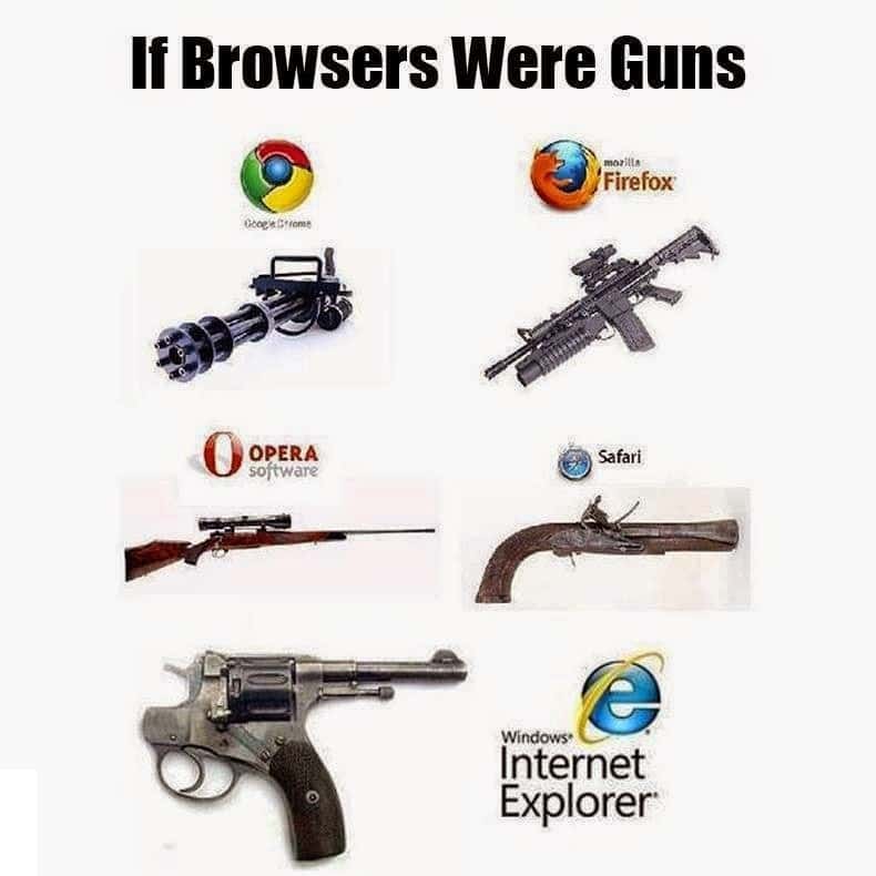 if browsers were guns and what is your choice