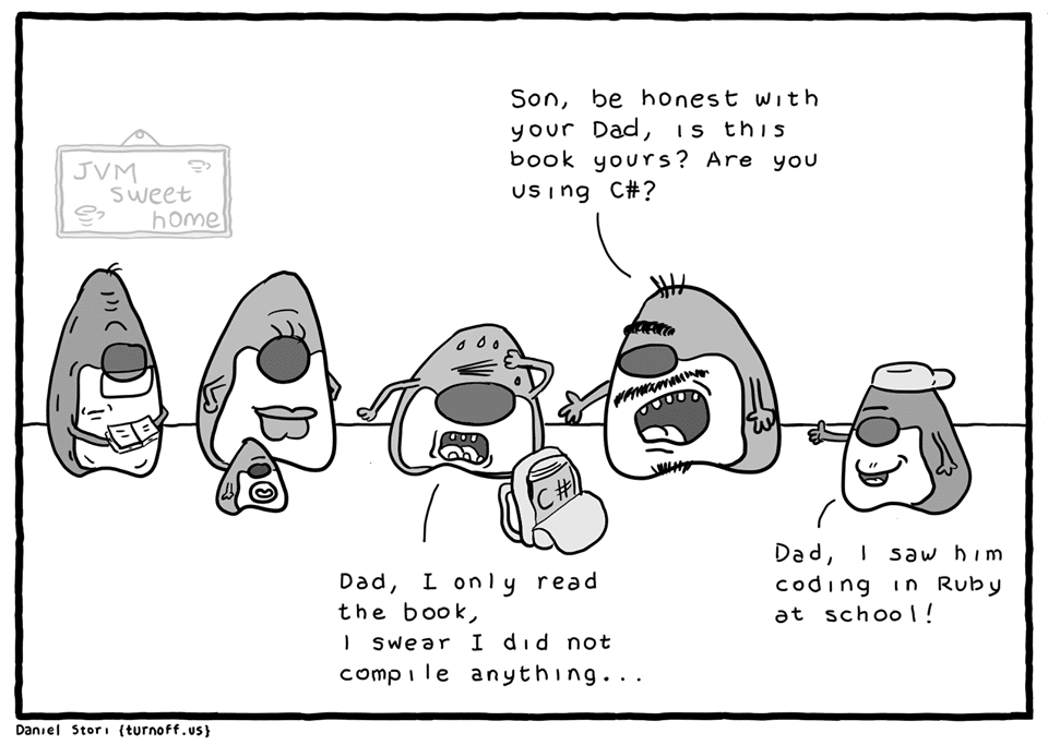 Java Family Crisis