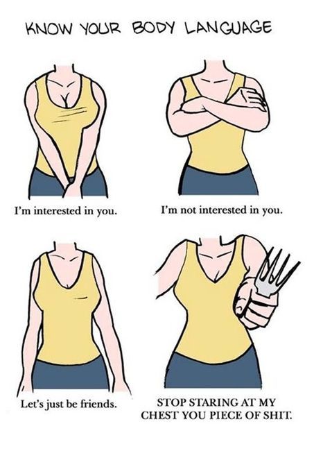 Know your body language