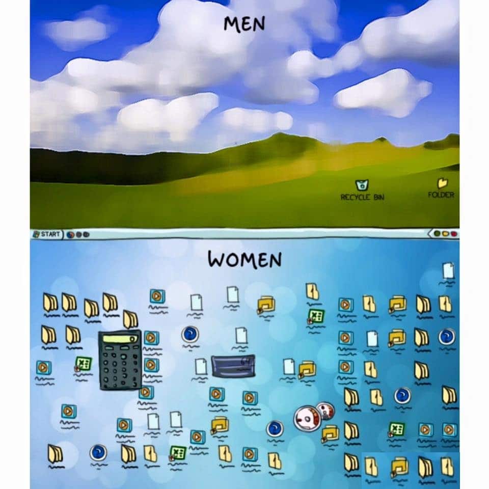 Men Desktop vs women desktop