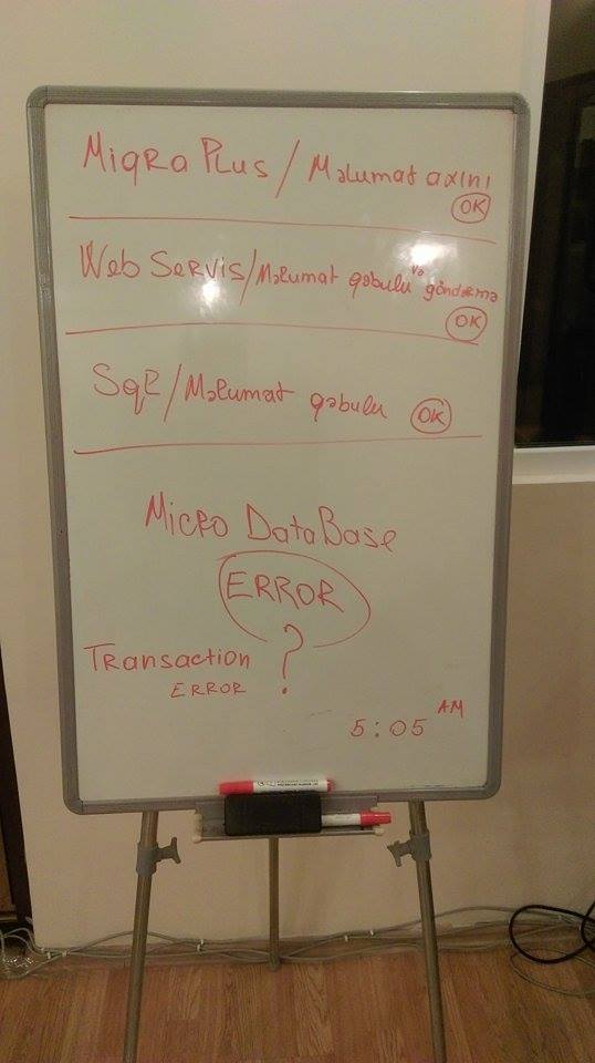 Micro database error