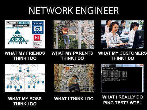 Network Engineer