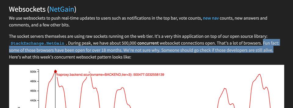 No developers have no life than those