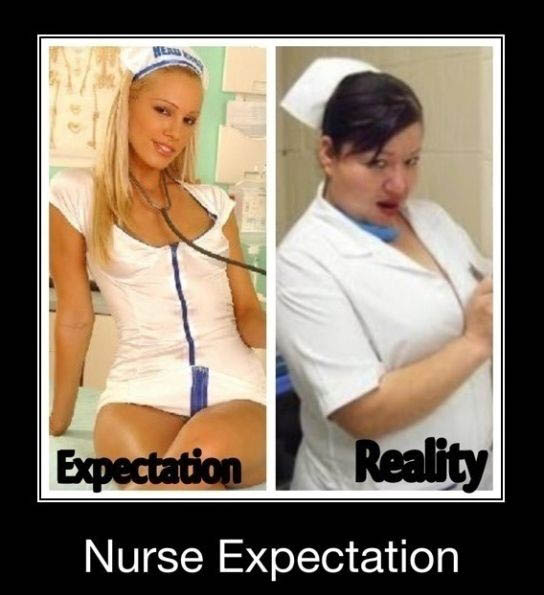 Nurses  Reality Vs Expectation