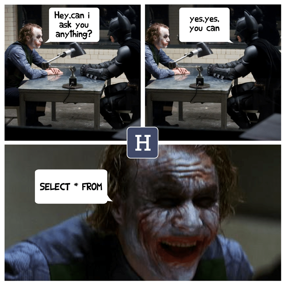 only programmer can understand it