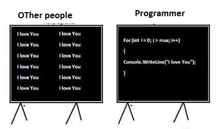 Programmers vs Normal People