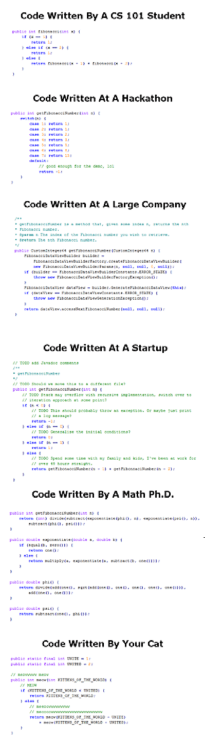 Programming at different levels