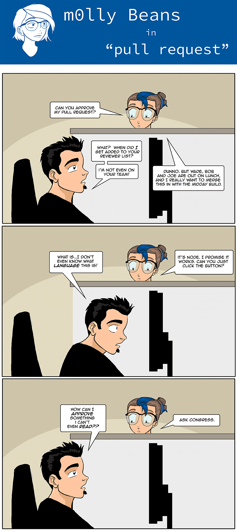 Pull Request