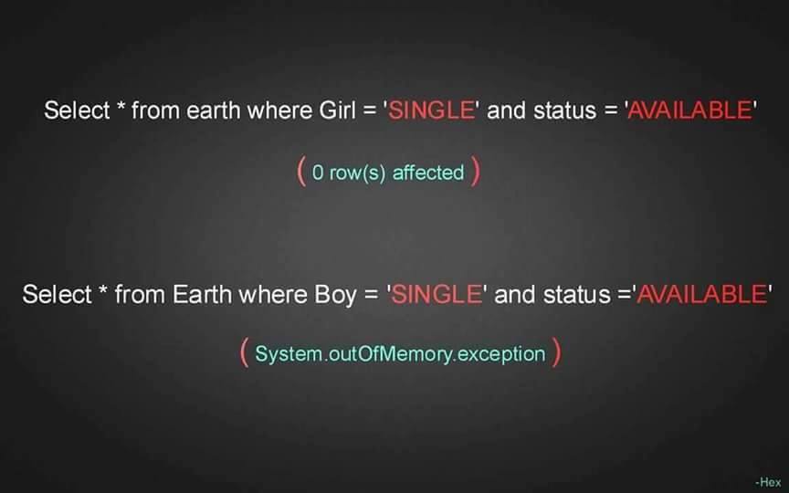 Select * from earth where Girl single