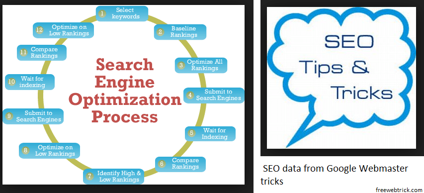 SEO data from Google Webmaster tricks