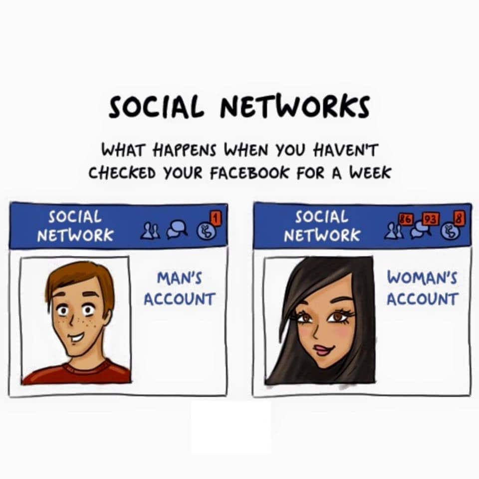 social networks