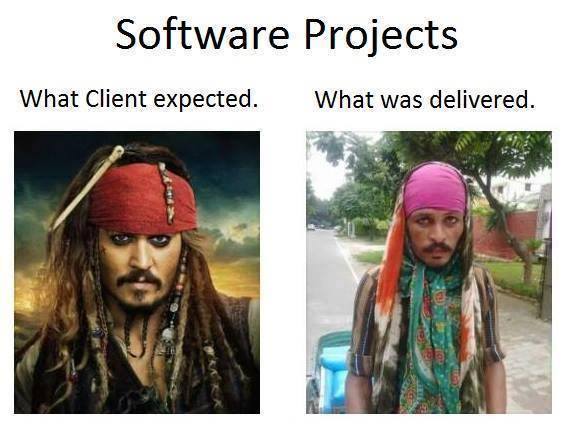 Software Projects