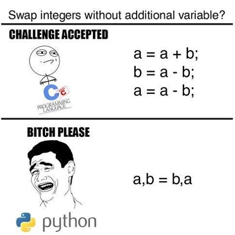 swap integers without additional variable?