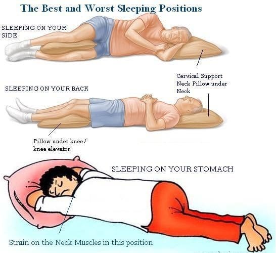 The Best and Worst sleeping positions