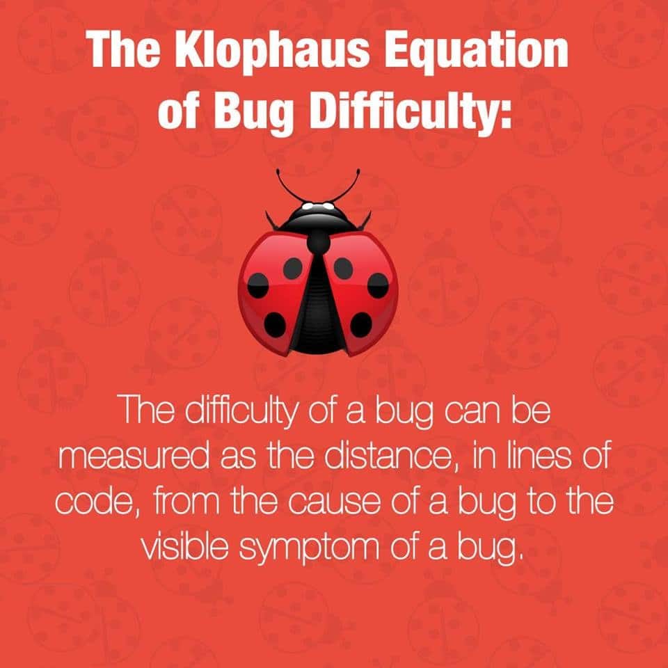 The klophaus Equation of Bug Difficulty