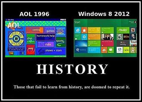 Those that fail to learn from history