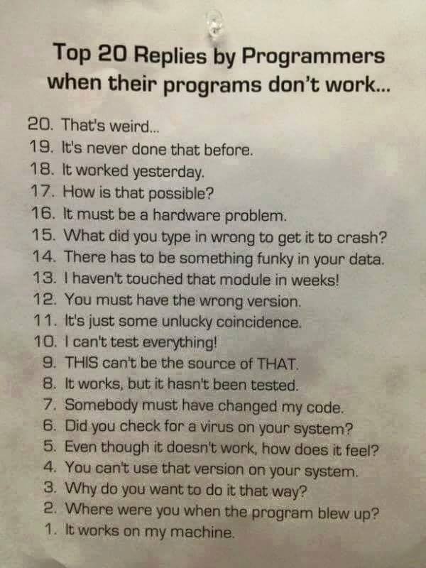 Top 20 Replies by Programmers when their programs don't work..