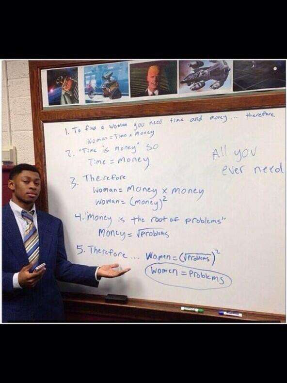 Top 99 Problems