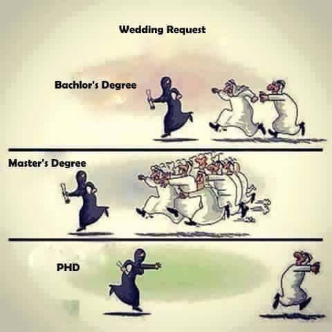 Wedding Request