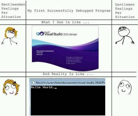 What i see is like and reality is like