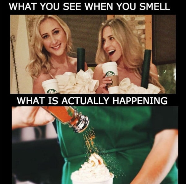 What is actually Happening