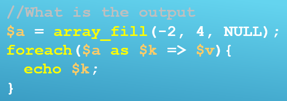 What is the output