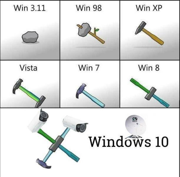 When you see windows 10