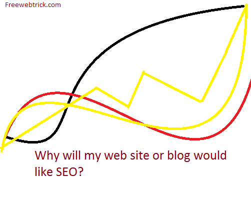 Why will my web site or blog would like SEO?