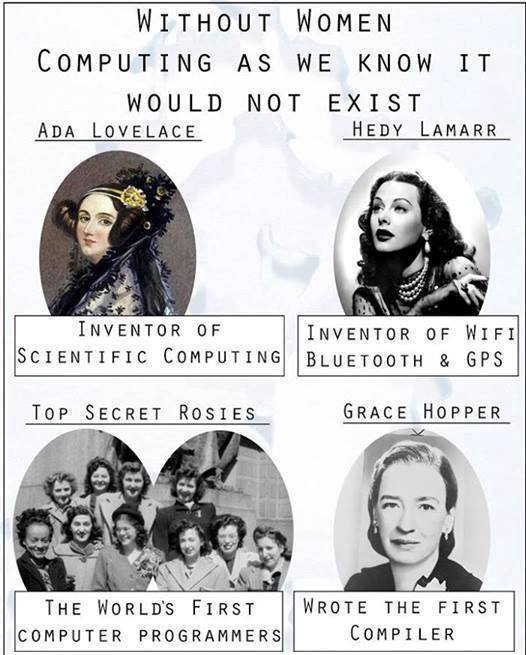 Without Women computing as we know IT would Not Exist