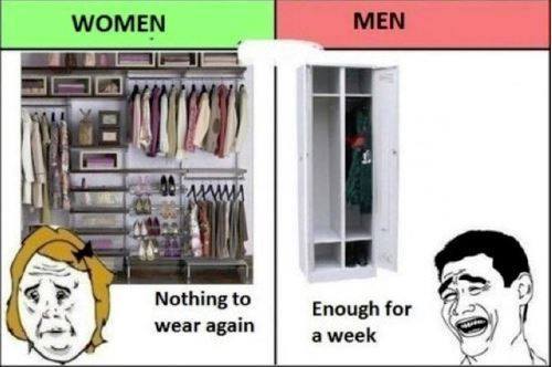 Women vs men